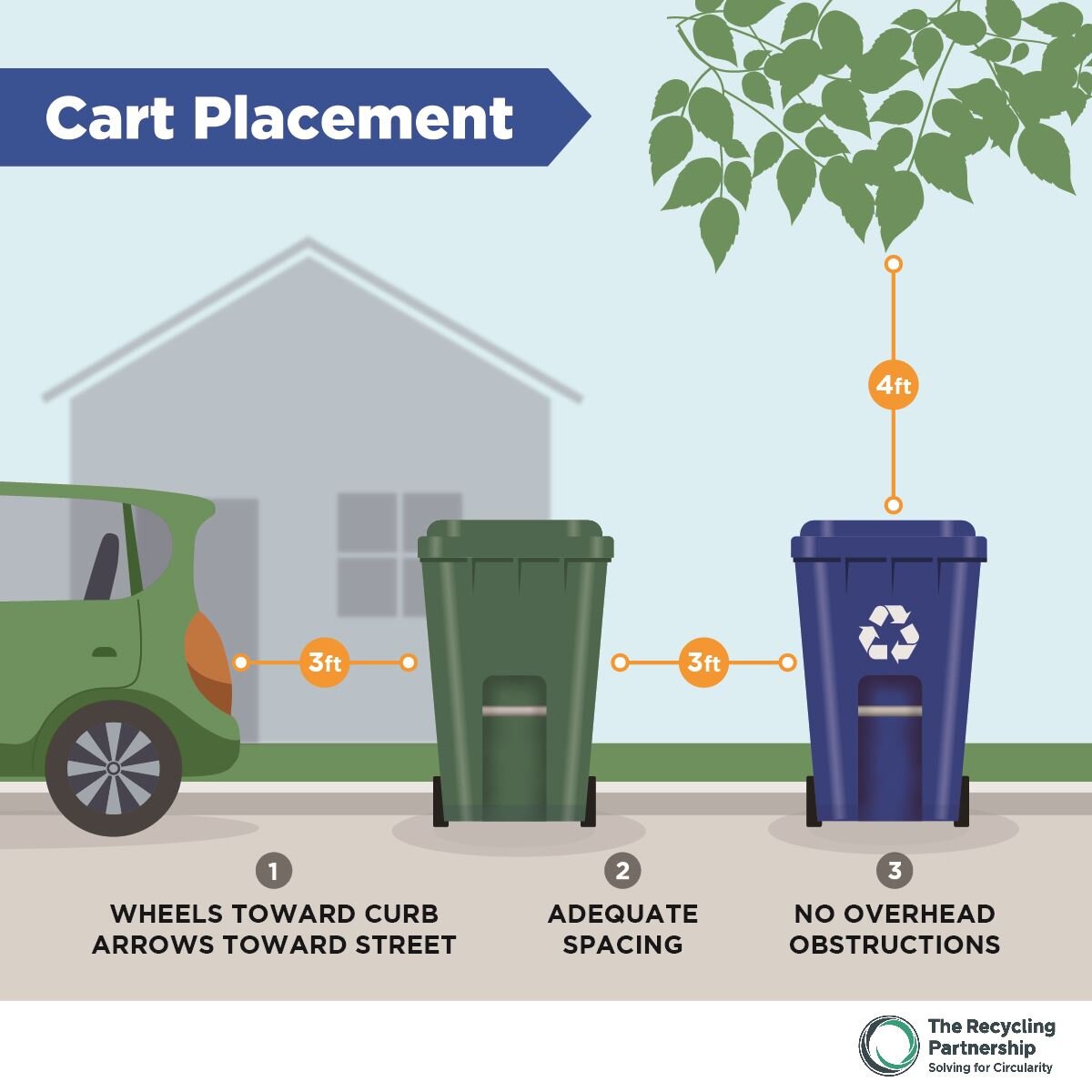 The "We're On a Roll" public awareness campaign will inform residents about upcoming changes throughout April.