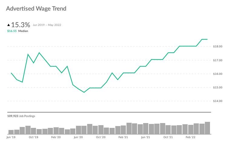 Photo supplied / Macomb County.