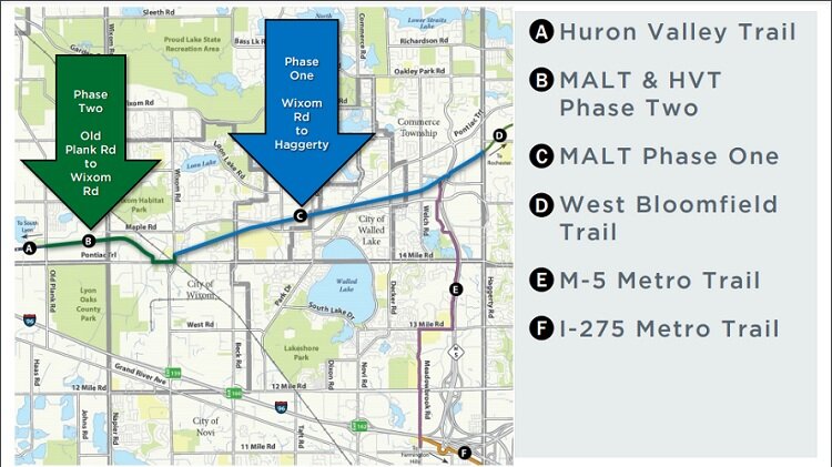 Michigan Air Line Trail map